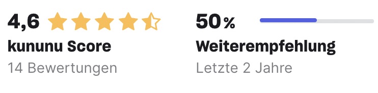 Kununu Bewertung Graf Bad & Heizung