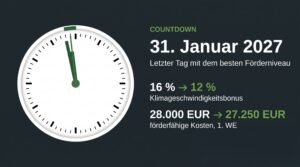Eine visuelle Countdown-Anzeige mit einer stilisierten weißen Uhr auf dunklem Hintergrund, deren dicke, grüne Zeiger auf kurz vor zwölf stehen. Rechts daneben steht in Weiß "31. Januar 2027" als Frist und der Text "Letzter Tag mit dem besten Förderniveau". Darunter wird die Reduzierung des Klimageschwindigkeitsbonus von 16 % auf 12 % und die Reduzierung der förderfähigen Kosten von 28.000 EUR auf 27.250 EUR für die erste Wohneinheit (1. WE) dargestellt. Im unteren rechten Bereich ist das Logo von GRAF mit dem Slogan "bad · heizung · elektro" zu sehen.